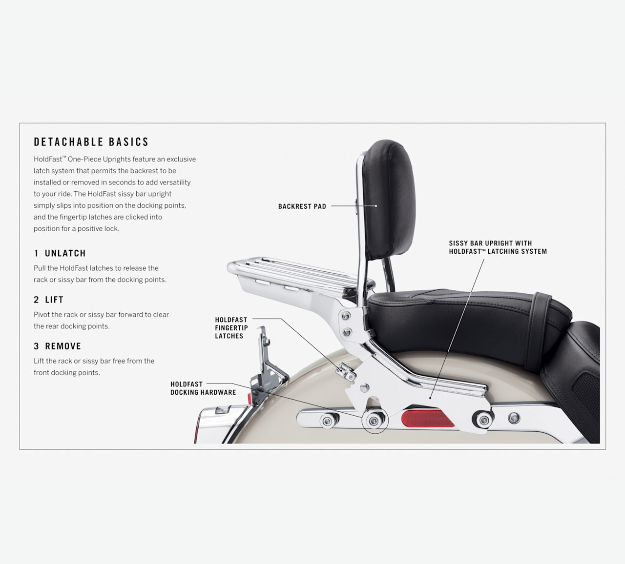 Harley-Davidson Accessories HoldFast Sissy Bar Upright - Short - Gloss Black