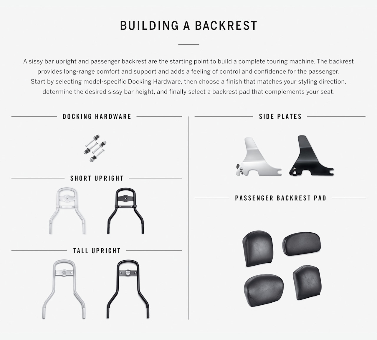 Harley-Davidson Accessories H-D Detachables Docking Hardware Kit