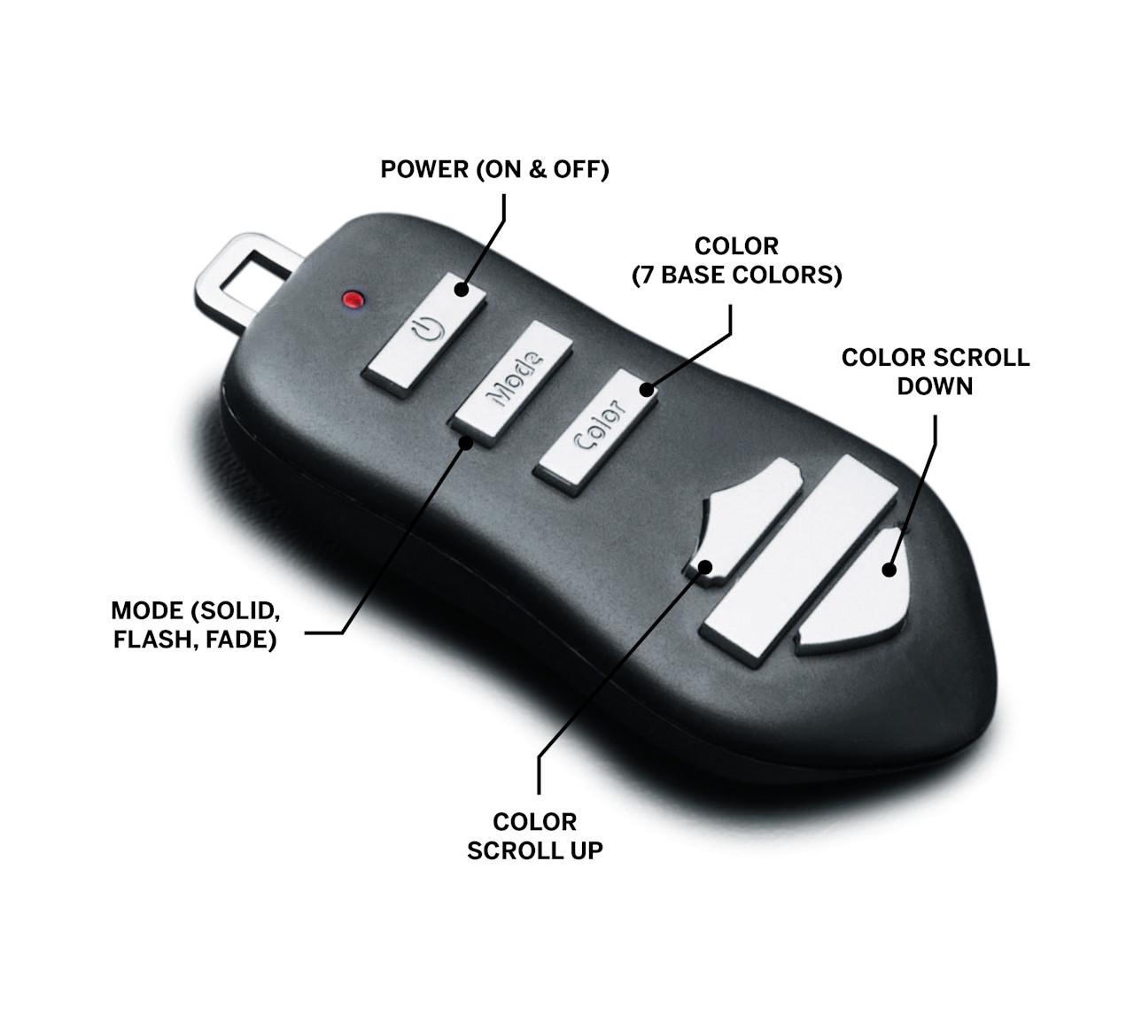 Harley-Davidson Accessories Spectra Glo LED Lighting Controller Kit