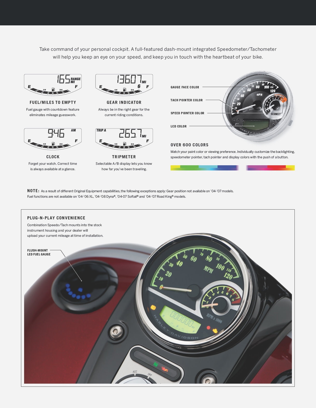 Harley-Davidson Accessories Combination Analog Speedometer/Tachometer MPH