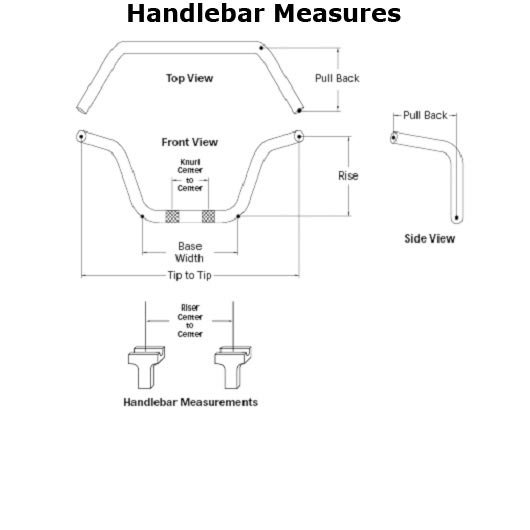 Harley-Davidson Accessories H-D Original Handlebar, polished. Bar diameter 1.00". Tip-to-tip 28.50". Pull back 4.75". Rise 3.75". Base width 7.50". Knurl width 4.14". Finish: polished stainless steel. Replacement part for 55840-04.