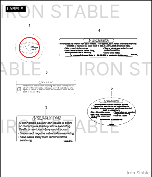 Harley-Davidson Label, Genl, Dipstick, Oil