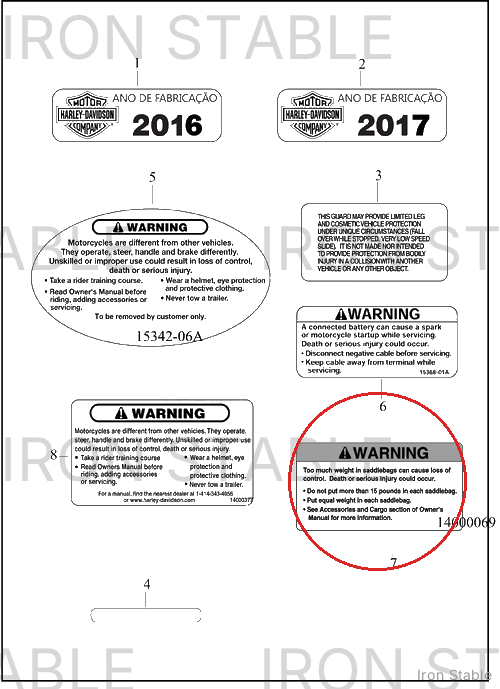 Harley-Davidson Warning Label, Saddlebag Capacity