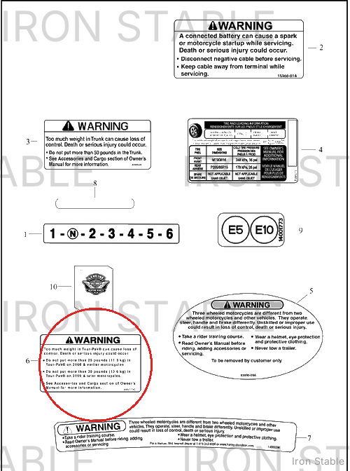 Harley-Davidson Label, Spcl Wrn, T-Pak, Chn
