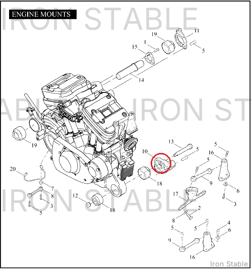 Harley-Davidson Mount, Engn Isol, X