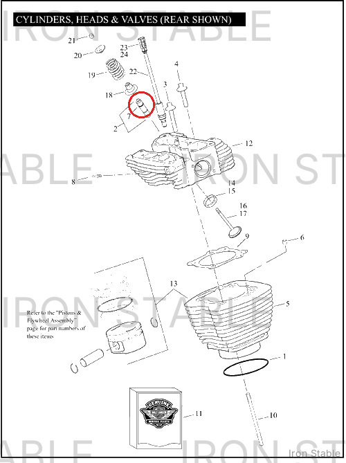 Harley-Davidson Snap Ring, Wire
