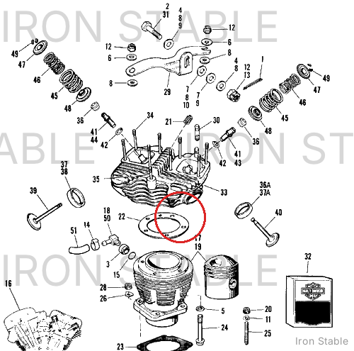 Harley-Davidson Gasket, Cyl Hd