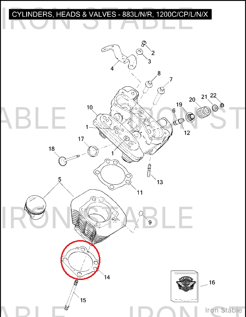 Harley-Davidson Gasket, Cyl Base