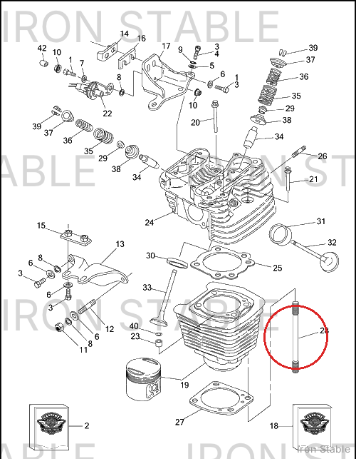 Harley-Davidson Stud, Cyl