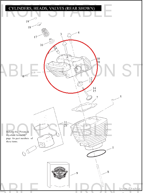 Harley-Davidson Cyl Head, X