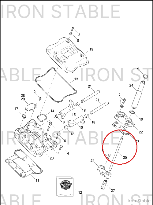 Harley-Davidson Pushrod, Exhaust