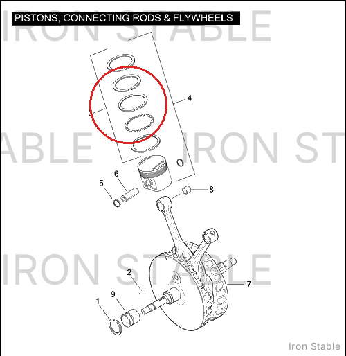 Harley-Davidson Piston Rings, Std/3.500 Bore