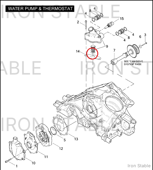 Harley-Davidson Gasket-Thermostat