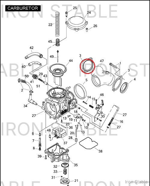 Harley-Davidson Flange, Symetric-Intk
