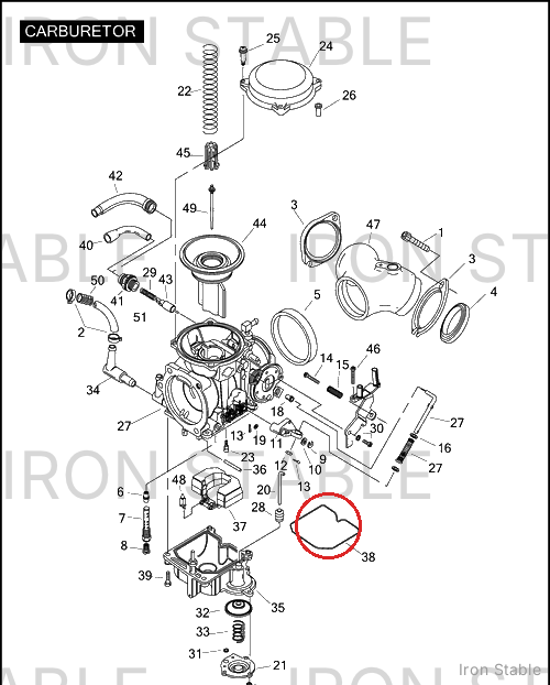 Harley-Davidson O-Ring, Carb