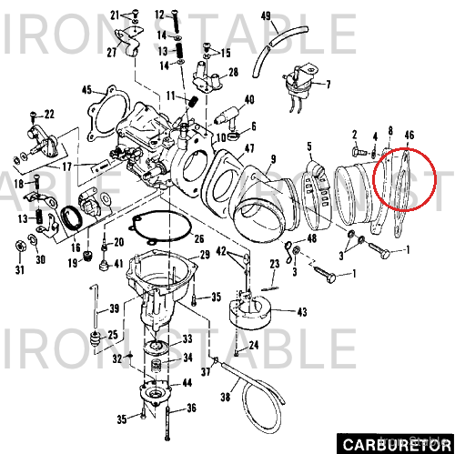 Harley-Davidson Gasket Comp Fitting