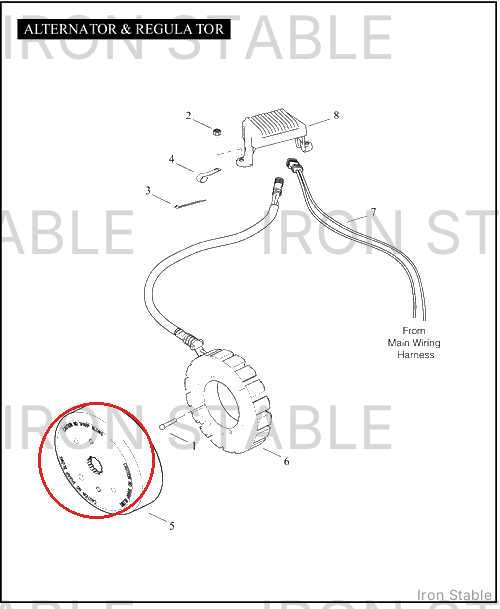 Harley-Davidson Charging Rtr, 3-Phase