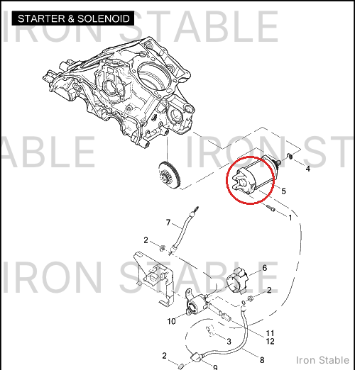 Harley-Davidson Starter Assembly/Black
