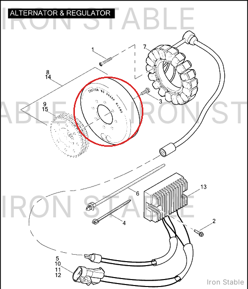 Harley-Davidson Charging Rtr, Assembly