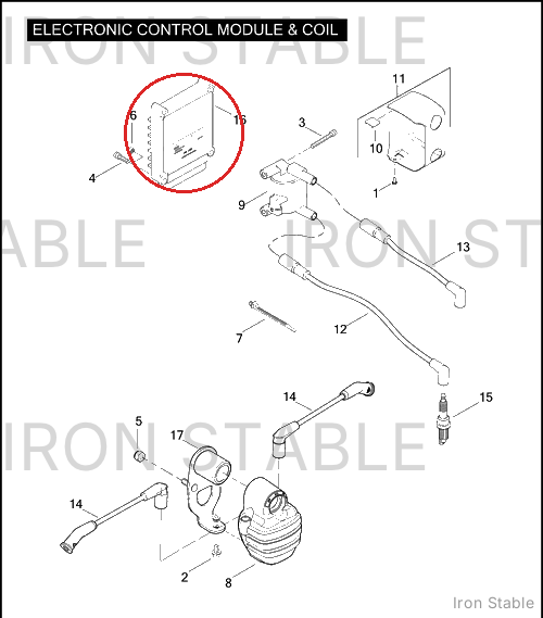 Harley-Davidson Module, Electc Cont, X