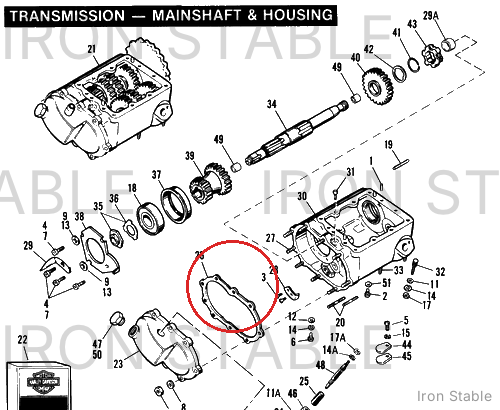 Harley-Davidson Gasket, Starter Cover