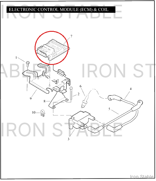 Harley-Davidson Module, Electc Cont, X