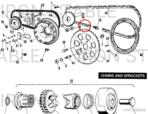 Harley-Davidson Lockwasher, Sprkt Nut, Tran