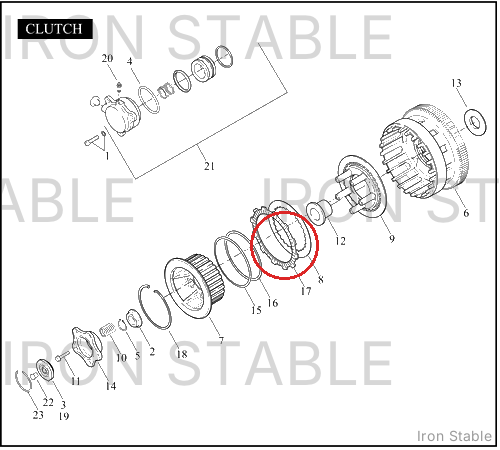 Harley-Davidson Plate, Clutch