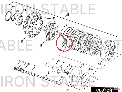 Harley-Davidson Plate, Cl Sprg Press, X