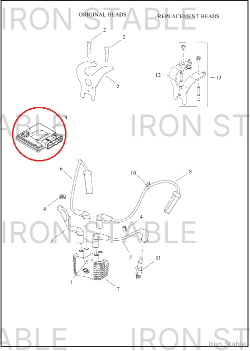 Harley-Davidson Module, Elek Cont, Etc, Dl