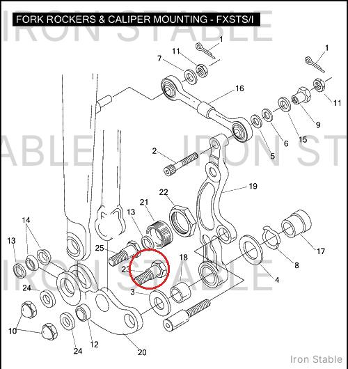 Harley-Davidson Pivot Stud Spring Kit