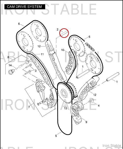 Harley-Davidson Pin Cylindrical