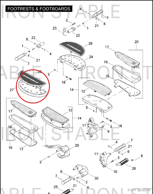 Harley-Davidson Bottom, Ftboard
