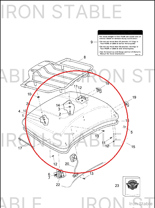Harley-Davidson Kit-Cover, T-Pak, Solid