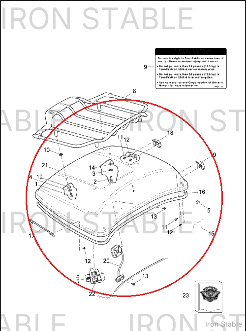 Harley-Davidson Kit, T/P Cov, Gld Rush