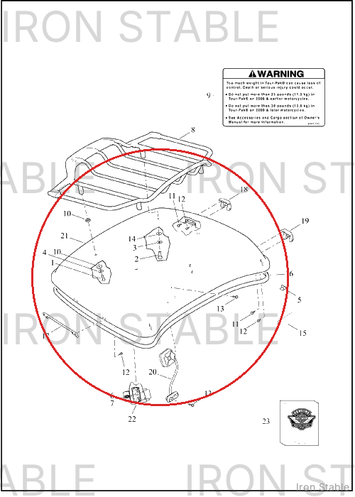 Harley-Davidson Kit, T-Pak, Cover, Svce, Sld