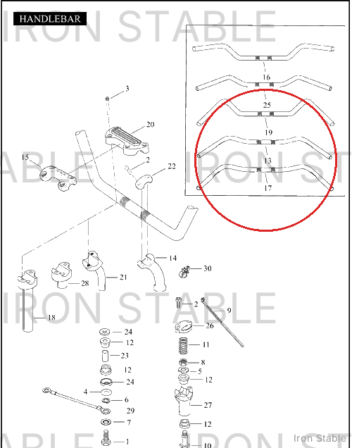 Harley-Davidson Handlebar, Flsts