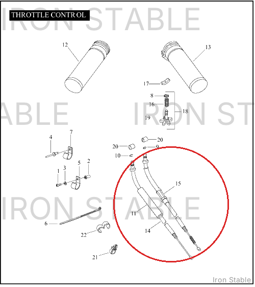 Harley-Davidson Idle Control
