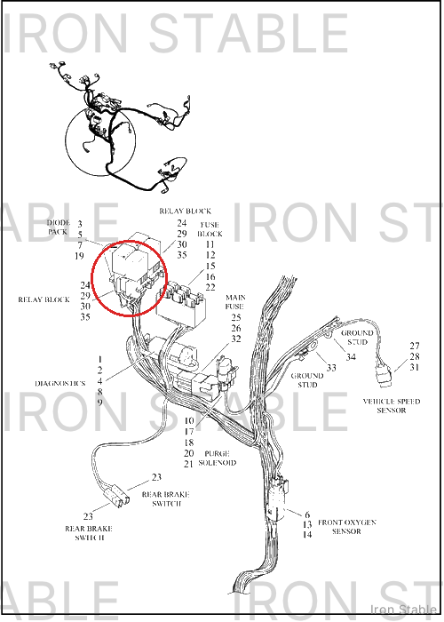 Harley-Davidson Block, Fuse/Rly, X