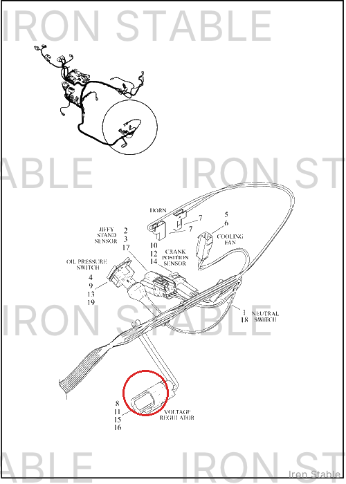 Harley-Davidson Connector, X