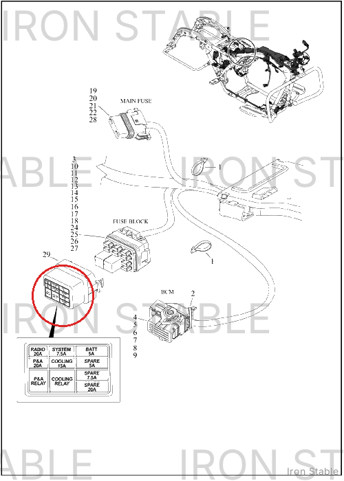 Harley-Davidson Cover, Fuse Block