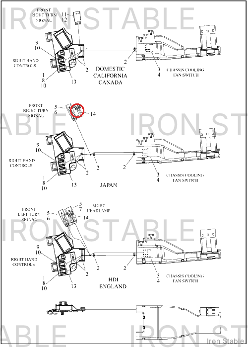 Harley-Davidson Bracket, Elec Mt, Conn, Harn