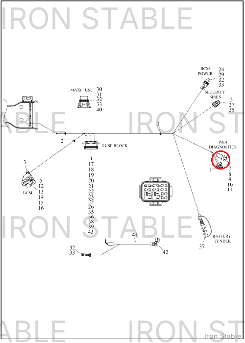 Harley-Davidson Harness, Wire, Abs