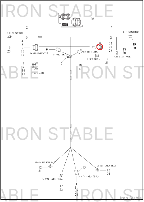 Harley-Davidson Connector, Usb