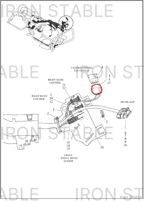 Harley-Davidson Terminal, Pin