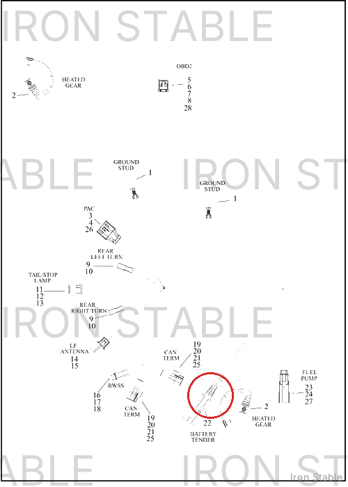 Harley-Davidson Connector, Battery Tender