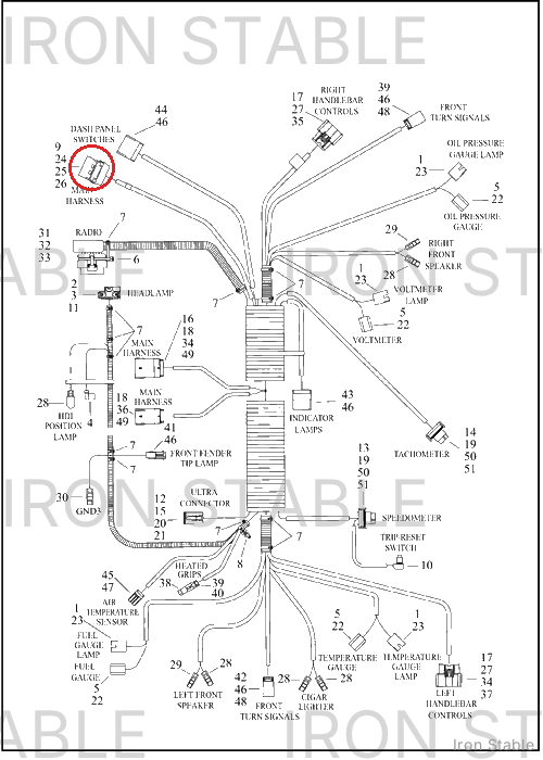 Harley-Davidson Harness, Wire, X