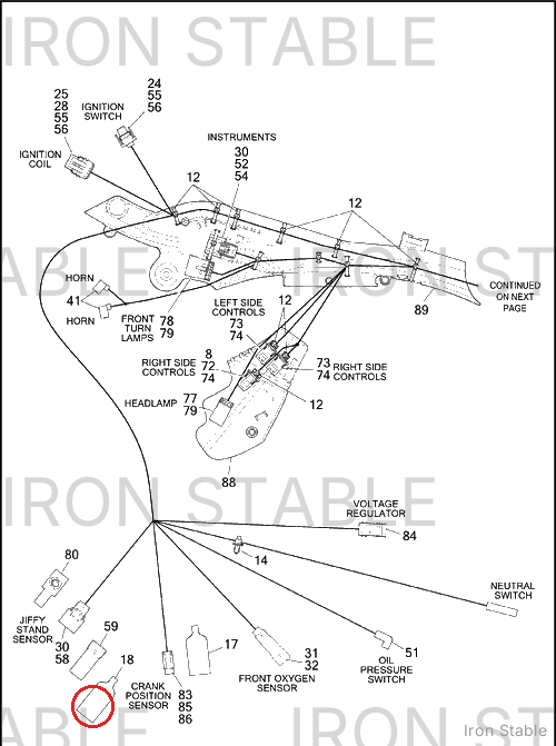 Harley-Davidson Boot, Jfystnd Sensor
