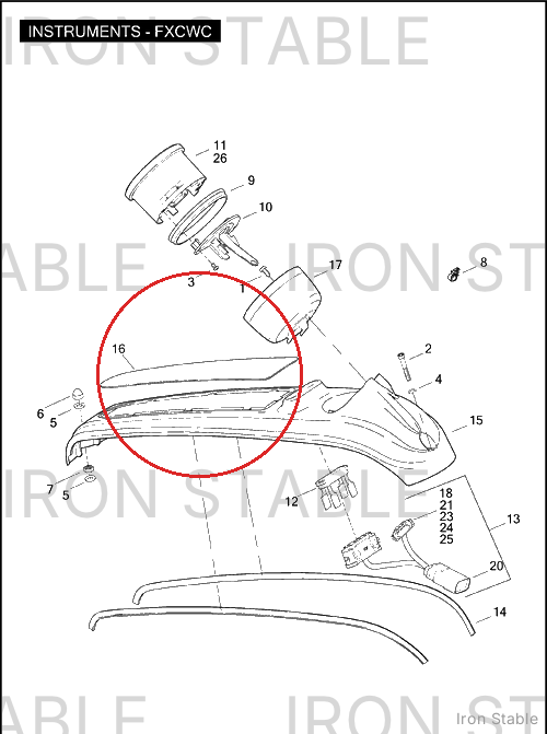 Harley-Davidson Console, Tank, X