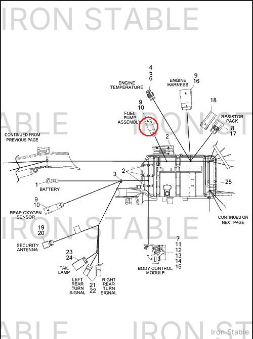 Harley-Davidson Housing, 4-Way, Pin/Black